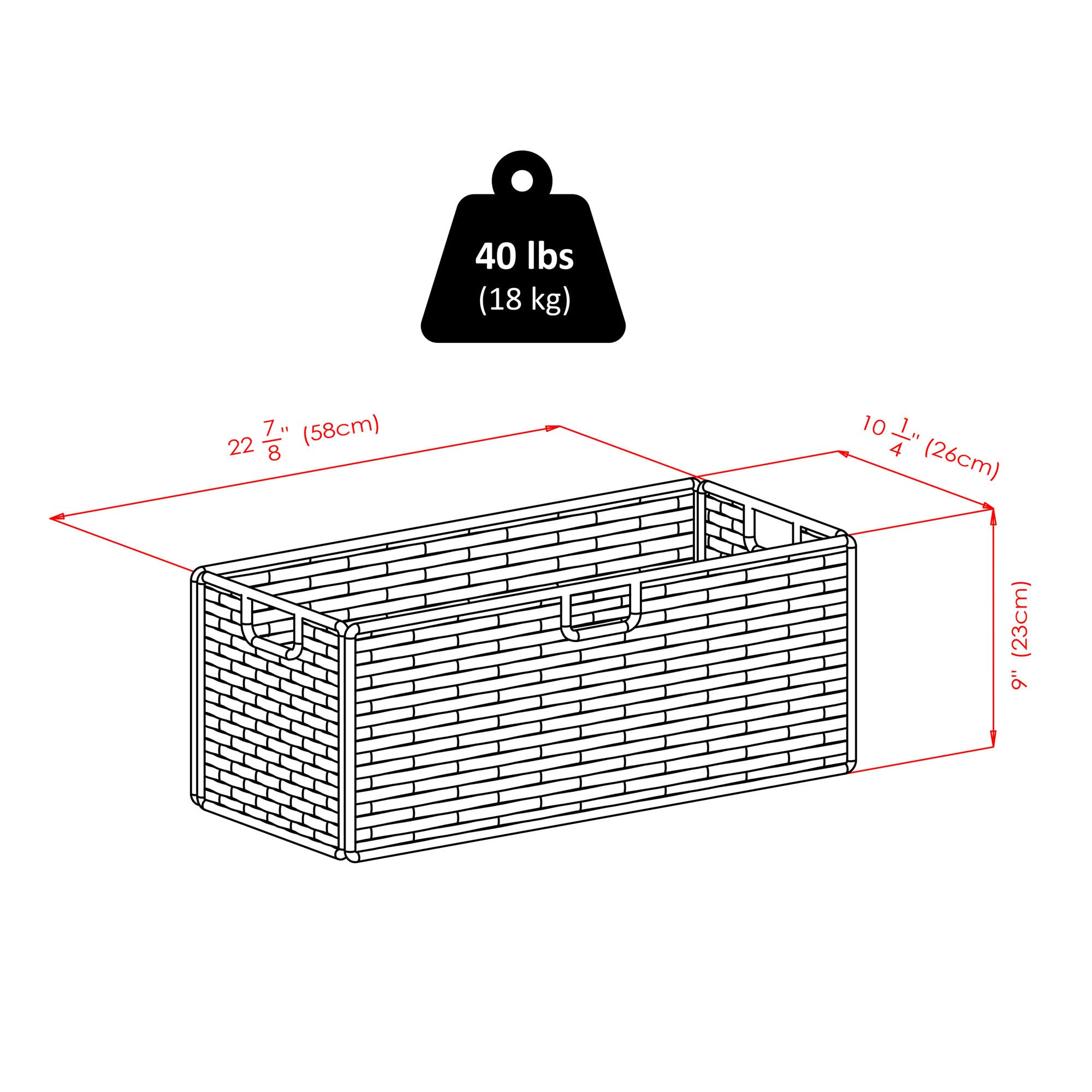 NoPart: 94313 Milan 6pc Cabinet/Shelf and Baskets; Shelf, One Basket, 4 Small Baskets; 3 ca...
