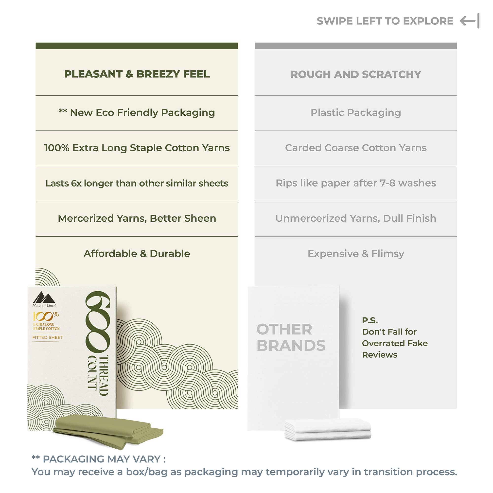 Mayfair Linen 100% Egyptian Cotton Full Size Fitted Sheet Only - 600 Thread Count 16' Deep Pocket Full Size Fitted Sheet, Soft Cooling Sateen No Pop-Off Elastic Bottom Sheet For Adults - Sage Green