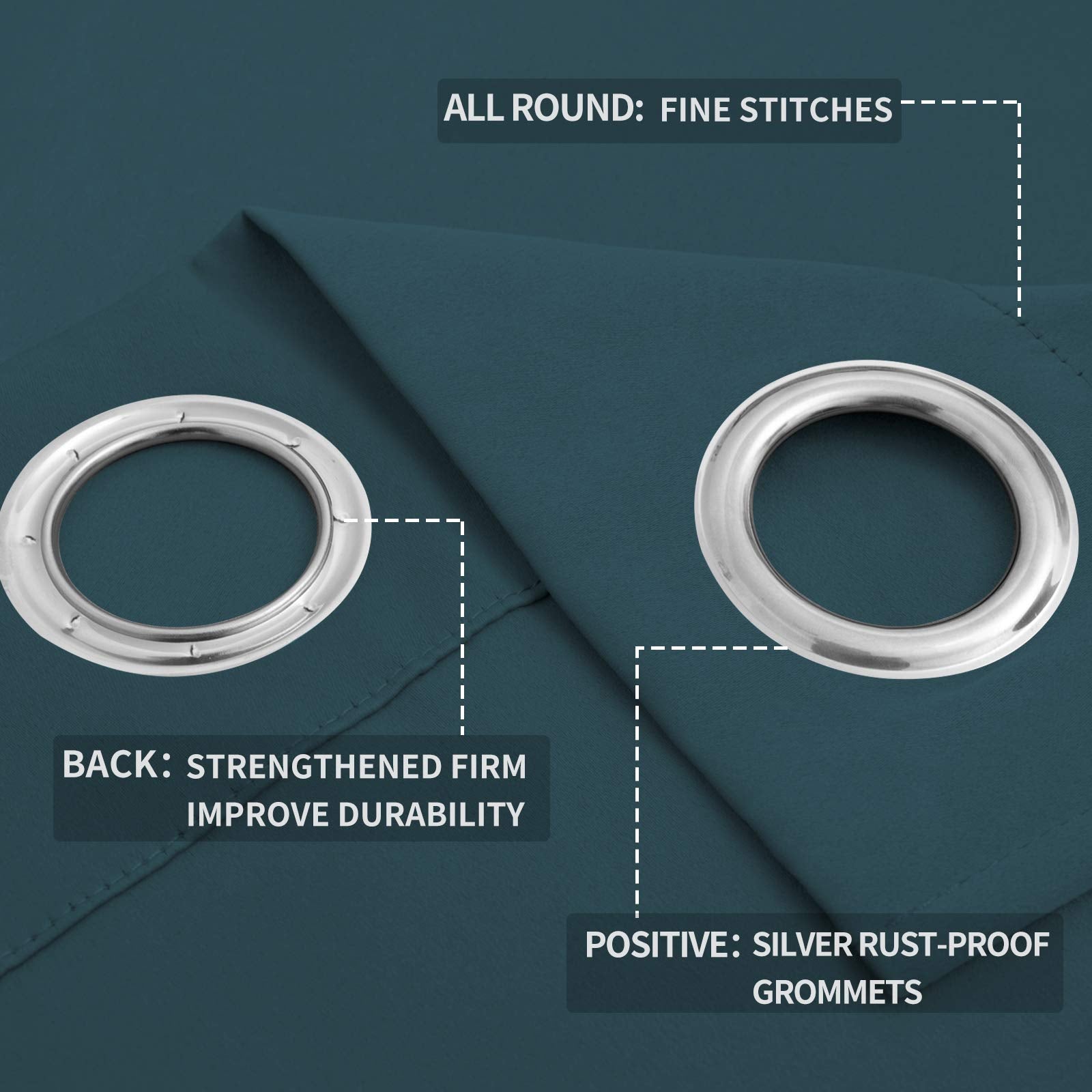 Easy-Going Blackout Curtains For Bedroom, Solid Thermal Insulated Grommet And Noise Reduction Window Drapes, Room Darkening Curtains For Living Room, 2 Panels(52X96 In,Bluestone)