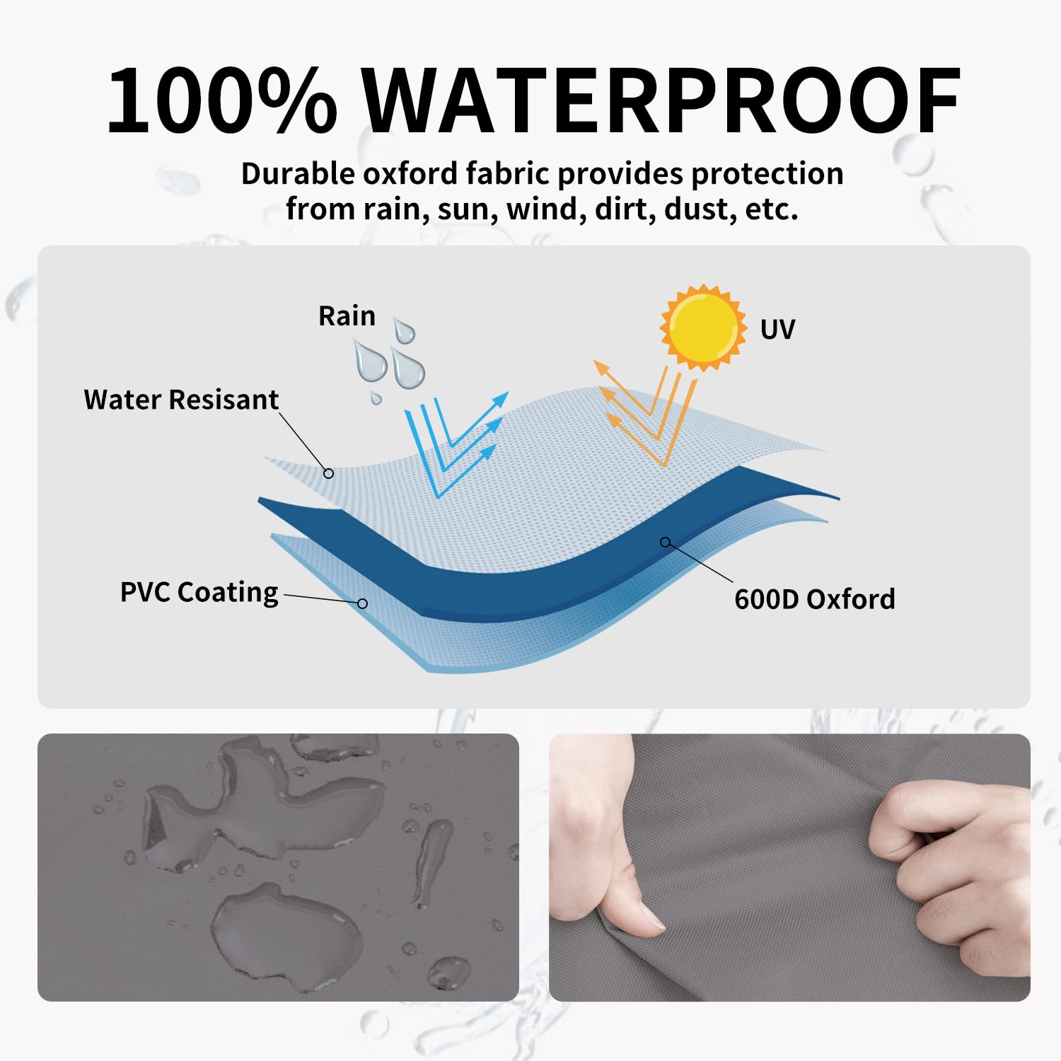 Easy-Going Outdoor Ottoman Cover, Waterproof Patio Ottoman Cover, Heavy Duty Outdoor Furniture Cover With Padded Handles (33'X33'X17', Gray/Dark Gray)