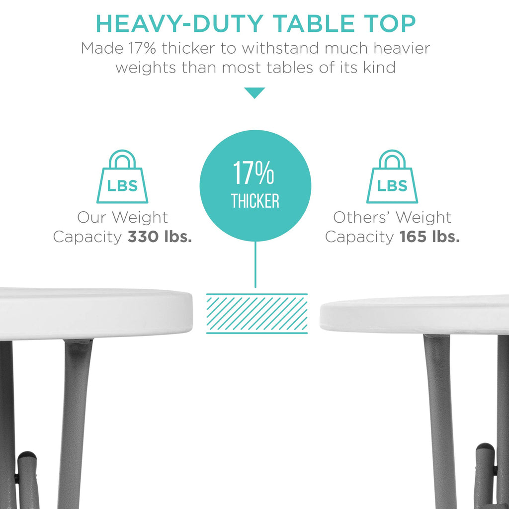 Best Choice Products 32In Bar Height Folding Table, Round Indoor Outdoor Accessory For Patio, Backyard, Dining Room, Events W/Thick Table Top, Metal Frame, Locking Legs, 330Lb Weight Capacity - White