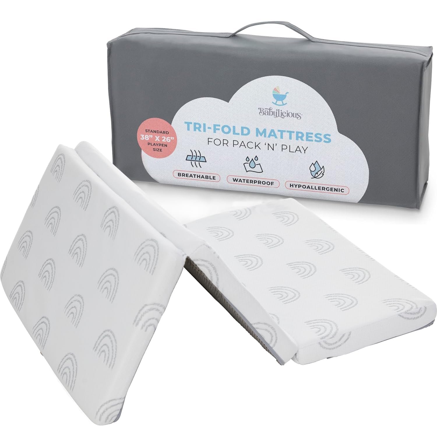 Waterproof Pack and Play Mattress Topper - 38 x 26 | Trifold Style - Breathable Soft Plush Foam - Portable Playard Mattress Topp