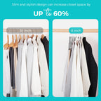 House Day Premium Velvet Hangers 50 Pack Non-Slip Flocked Felt Hangers Heavy Duty Durable Coat & Suit Hangers | Vibrant Color Ha