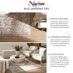 Nourison Positano Indoor/Outdoor Green 8' X 10' Area Rug, Easy Cleaning, Non Shedding, Bed Room, Living Room, Dining Room, Backyard, Deck, Patio (8X10)