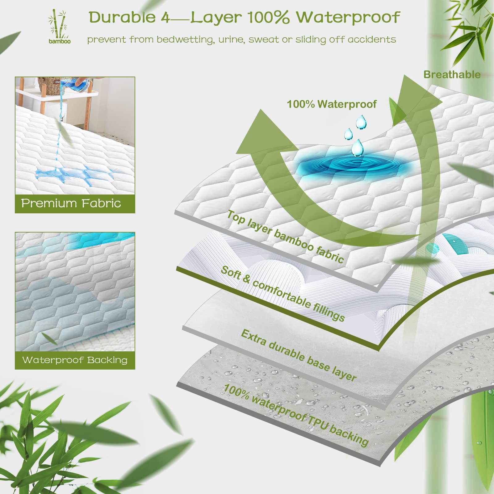 Grt Twin Mattress Protector Waterproof, Rayon From Bamboo, Cooling Quilted Fitted Mattress Pad, Noiseless Waterproof Mattress Co