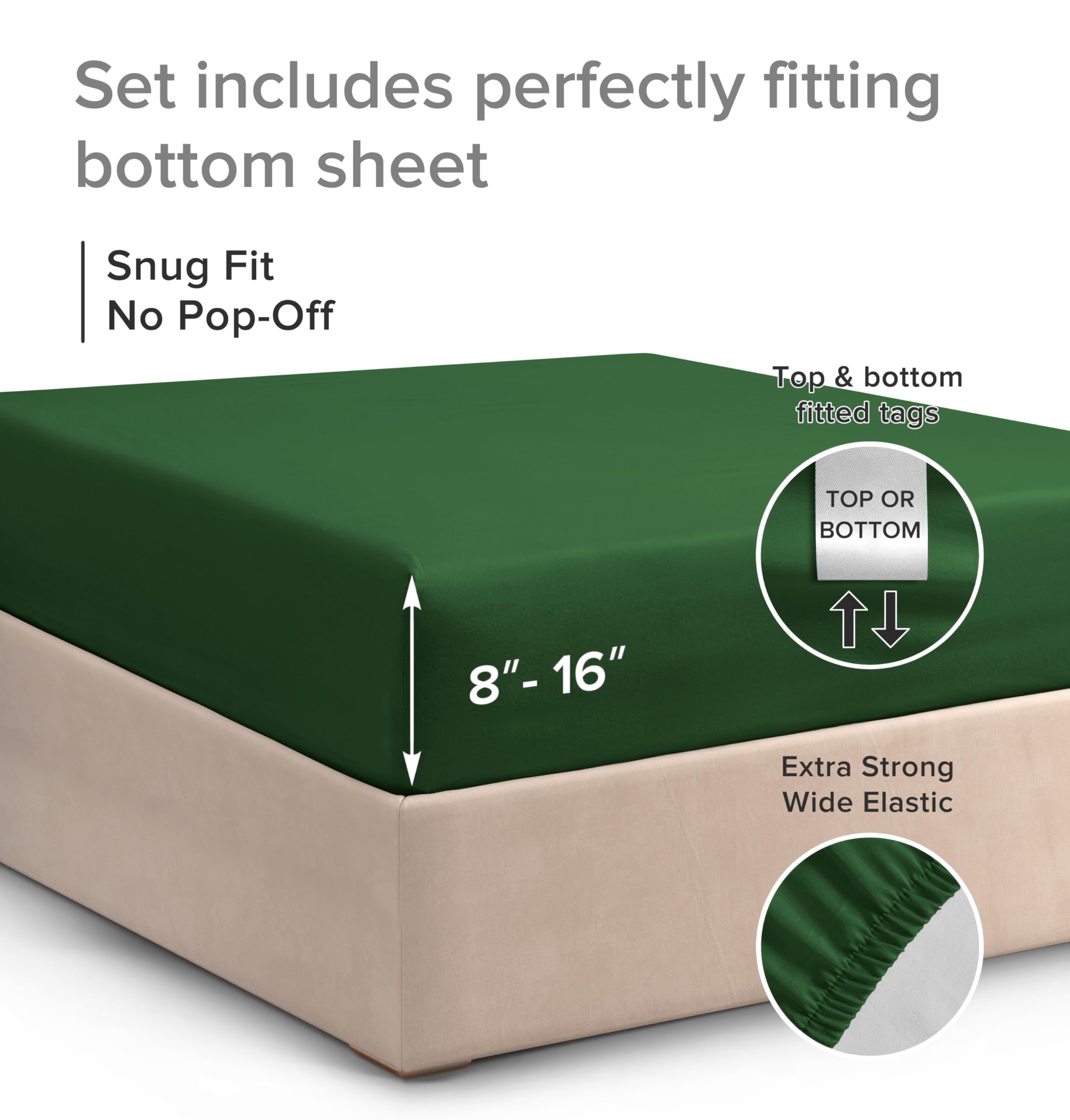 Twin Xl Size Fitted Bed Sheet - Hotel Luxury Single Fitted Bottom Sheet Only - Fits Mattress Between 8 To 16 Inches - Deep Pockets, Extra Soft And Wrinkle Free - Breathable & Cooling - Emerald Green