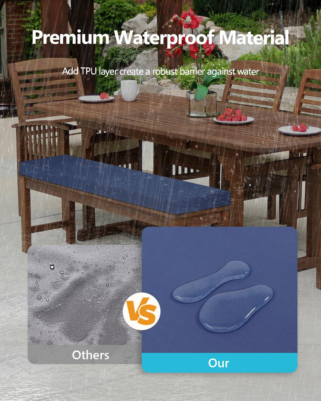 Outdoor Bench Cushion 32X16X2 Inch, Waterproof Seat Cushions With Bottom Anti-Slip Bead, High Respond Cushion For Bench, Outdoor