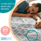 Comfort Spaces Coolmax Moisture Wicking Sheet Set Soft, Fade Resistant, All Elastic Deep Pocket Fits Up To 16' Mattress - Warm Weather Cooling Sheets For Night Sweats, Full, Charcoal, 4 Piece