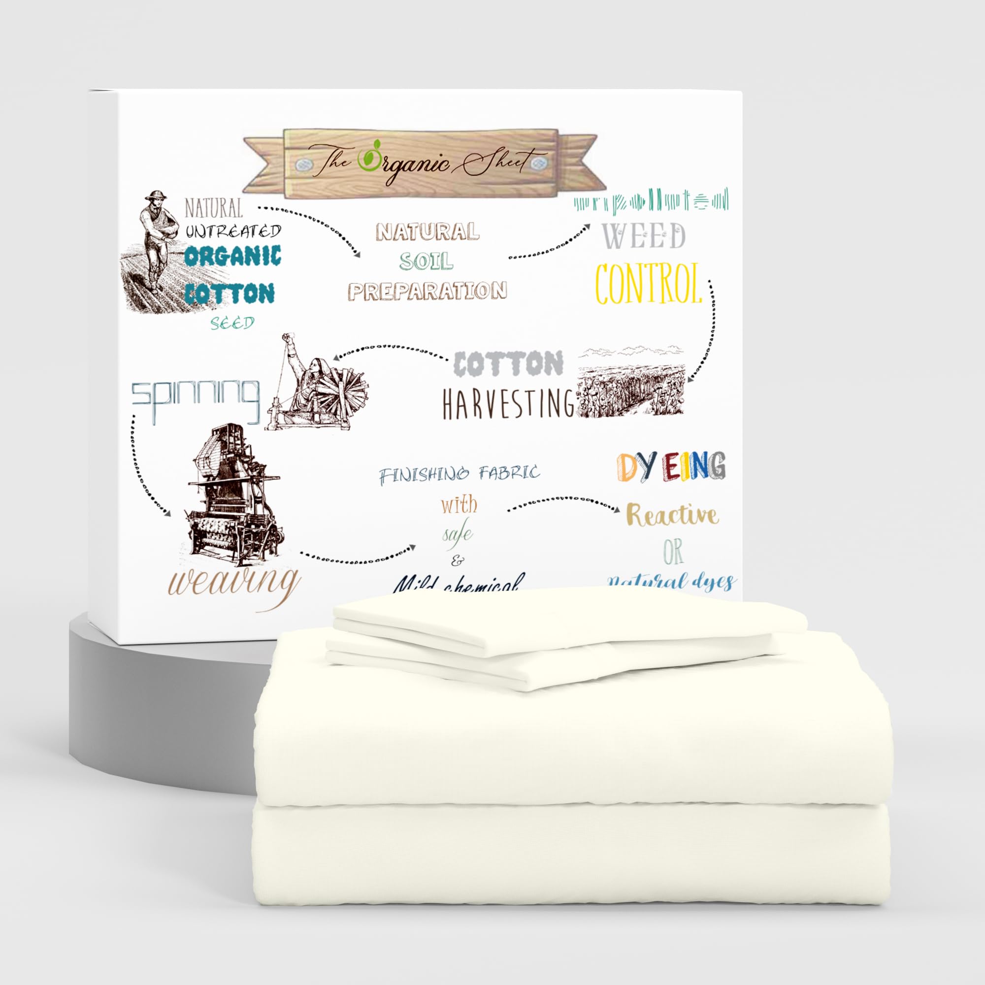 Supreme Elegance Organic Cotton Bed Sheets Full, 100% Cotton Light Ivory Full Size Sheets Set, Deep Pockets Percale Sheets, Cool