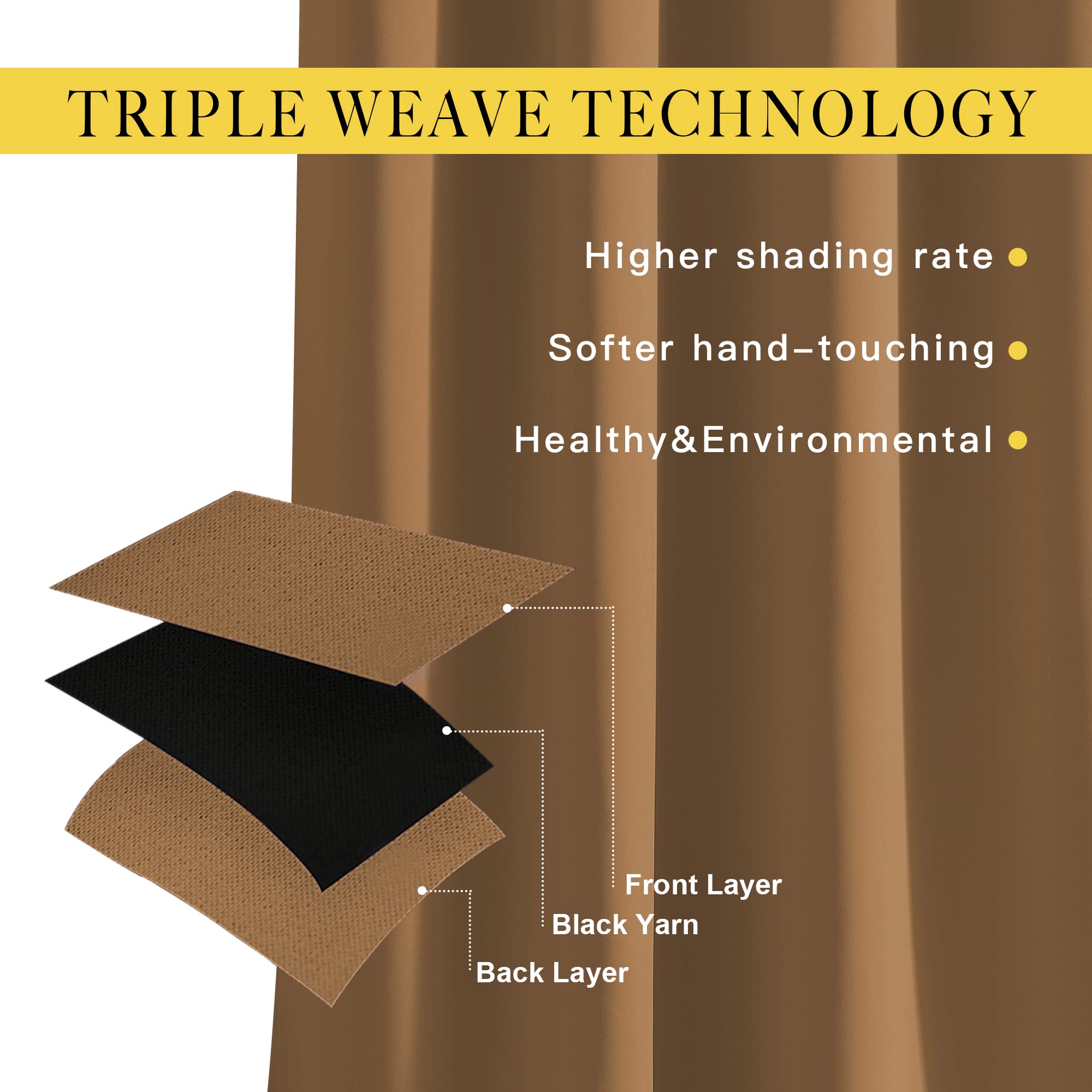 Nicetown Blackout Curtains 108 Inches Length - Grommet Thermal Insulated Window Treatments Solid Panels For Living Room/Bedroom,