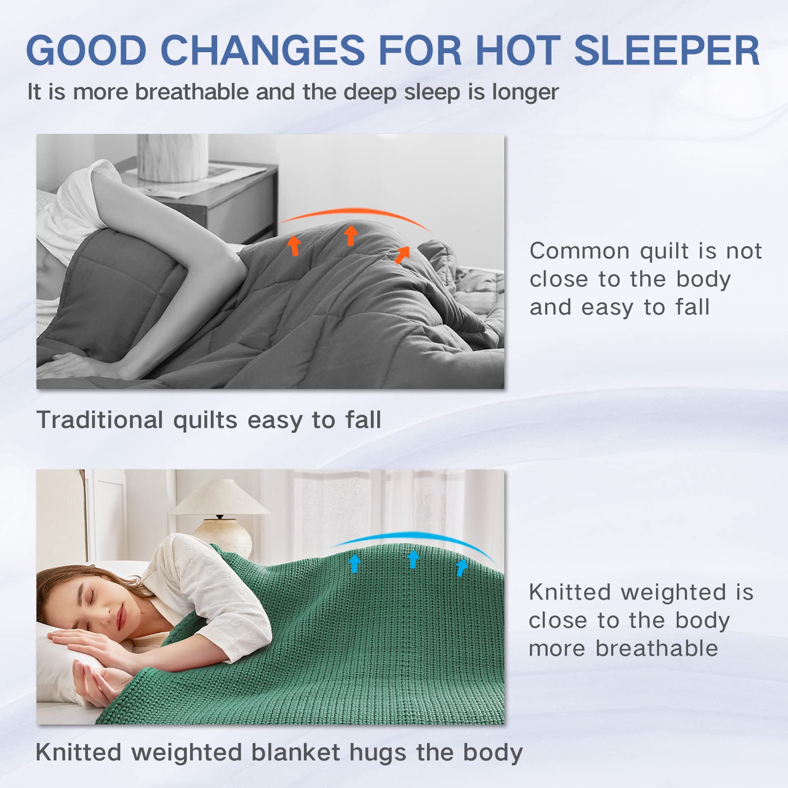 Guohaoi Green Knitted Weighted Blanket 50x60 7lbs - Cooling Throw for Hot Sleepers, Hand Made Chunky Knit for Twin Size Bed