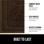 Gorilla Grip Dirt Grabber Mesh Door Mat, Low-Profile, Stain And Fade Resistant Heavy Duty Quick Dry Striped Doormat, Mats For Indoor Or Outdoor Entry, Shoe Scraper, Garage Entrance Mat, 35X23, Brown