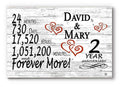 Personalized 2 Year Anniversary Sign Gift Second Wedding Anniversary 2nd For Couple - Minutes Days Years - Solid Wood - 16.5in x