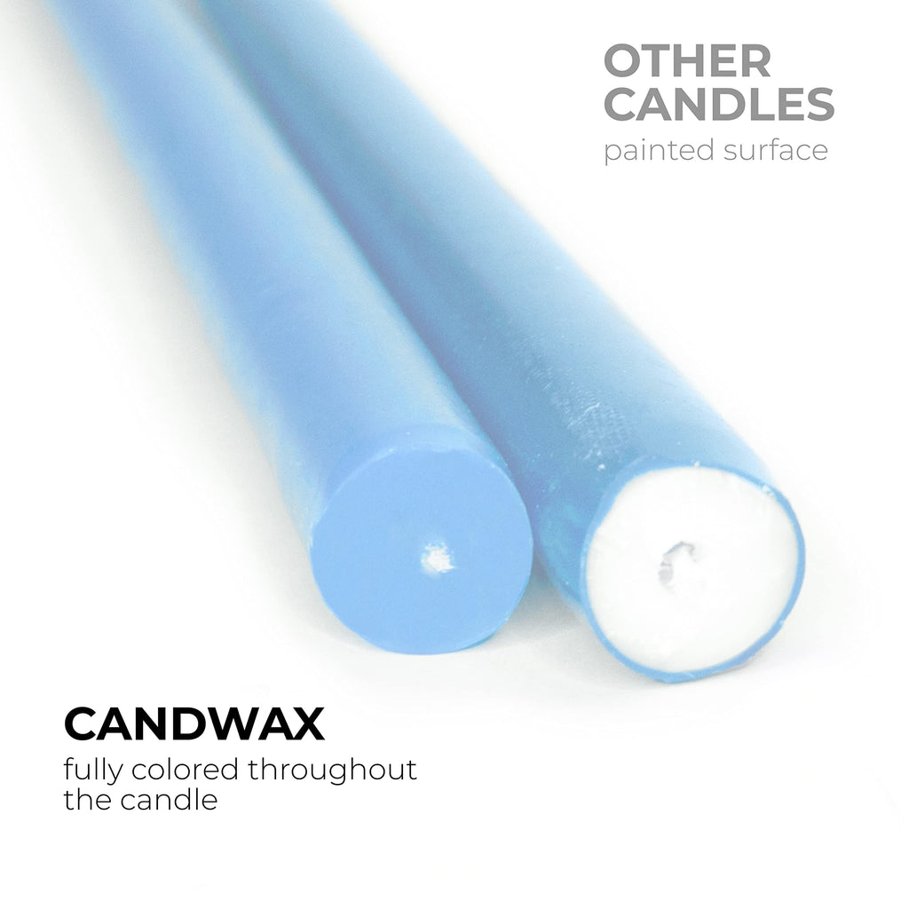 Candwax 10 Inch Taper Candles Set Of 12 - Dripless Taper Candles And Unscented Candlesticks - Perfect As Dinner Candles And Hous
