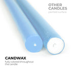 Candwax 10 Inch Taper Candles Set Of 12 - Dripless Taper Candles And Unscented Candlesticks - Perfect As Dinner Candles And Hous