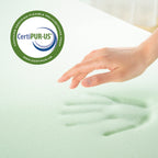 Zinus 1.5 Inch Green Tea Memory Foam Mattress Topper, Pressure-Relieving Layers, Certipur-Us Certified, Queen