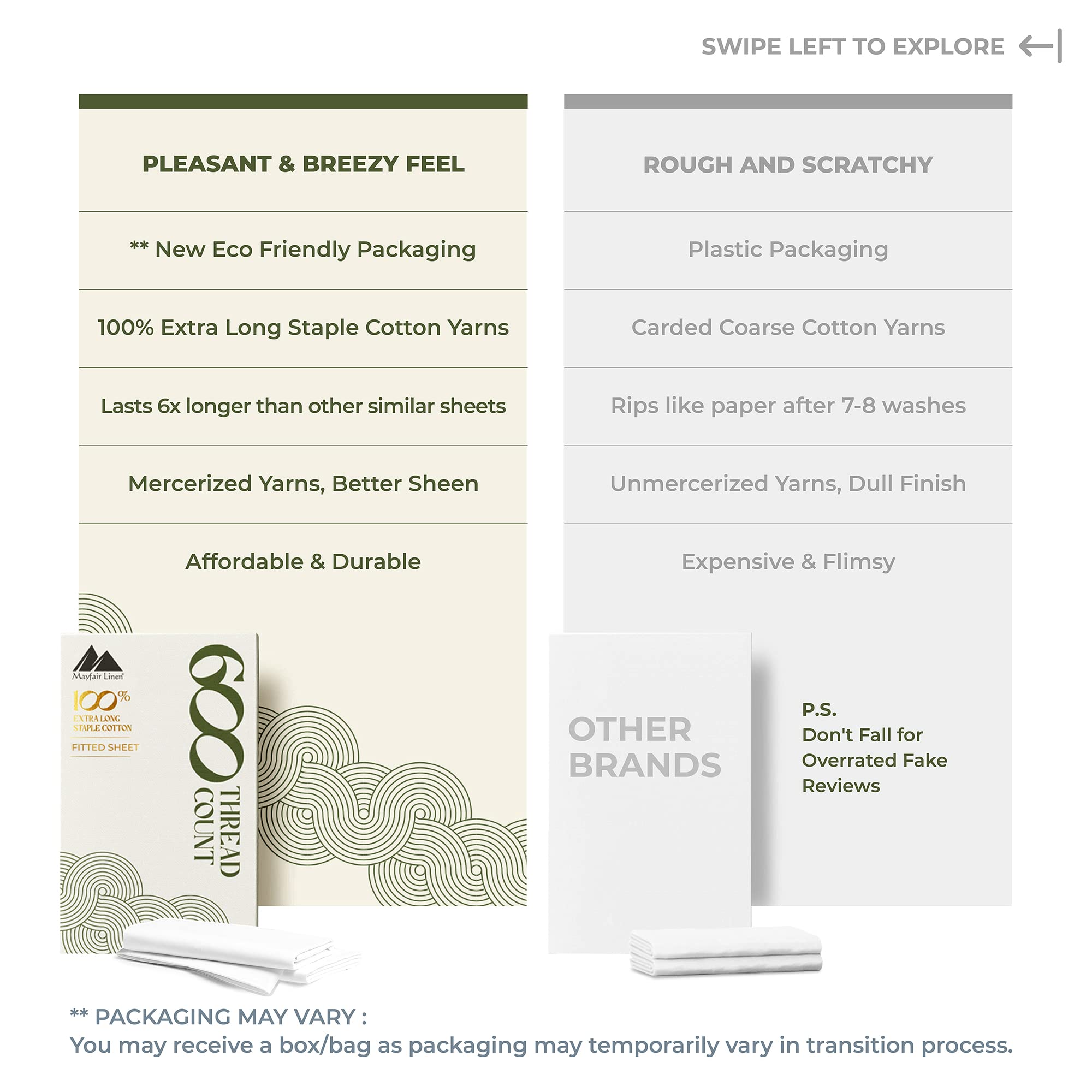 Premium Hotel Quality 1-Piece 100% Cotton Fitted Sheet, Luxury & Softest 600 Thread Count Egyptian Feel Sateen Weave Bottom Sheet, Deep Pocket Up To 18 Inch, California King Size, White