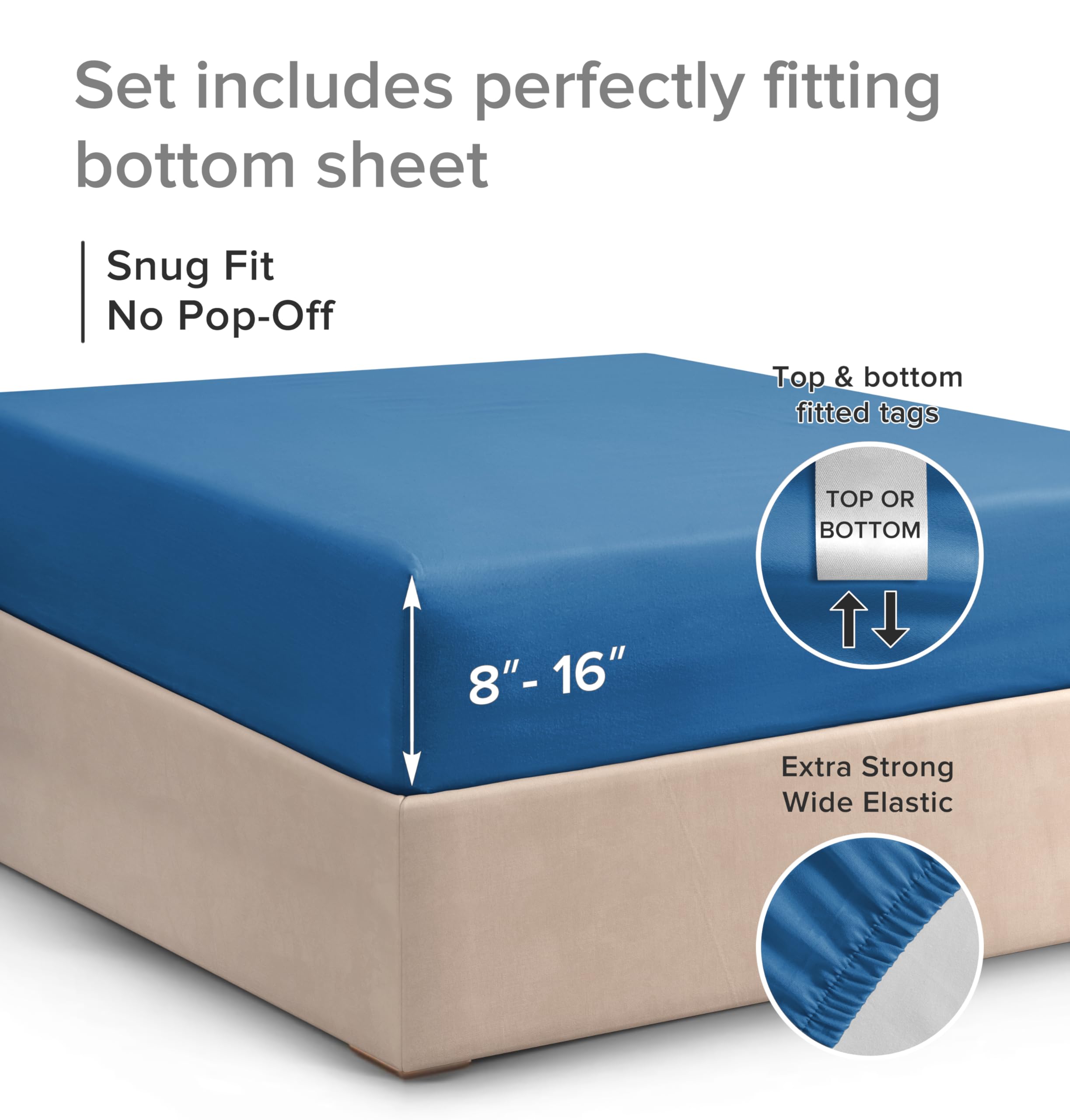 Twin Size Fitted Bed Sheet - Hotel Luxury Single Fitted Sheet Only - Fits Mattress Up To 16 - Extra Soft, Wrinkle Free, And Breathable Sheet - Bottom Fitted Sheet - Royal Blue Single Fitted Sheet Only