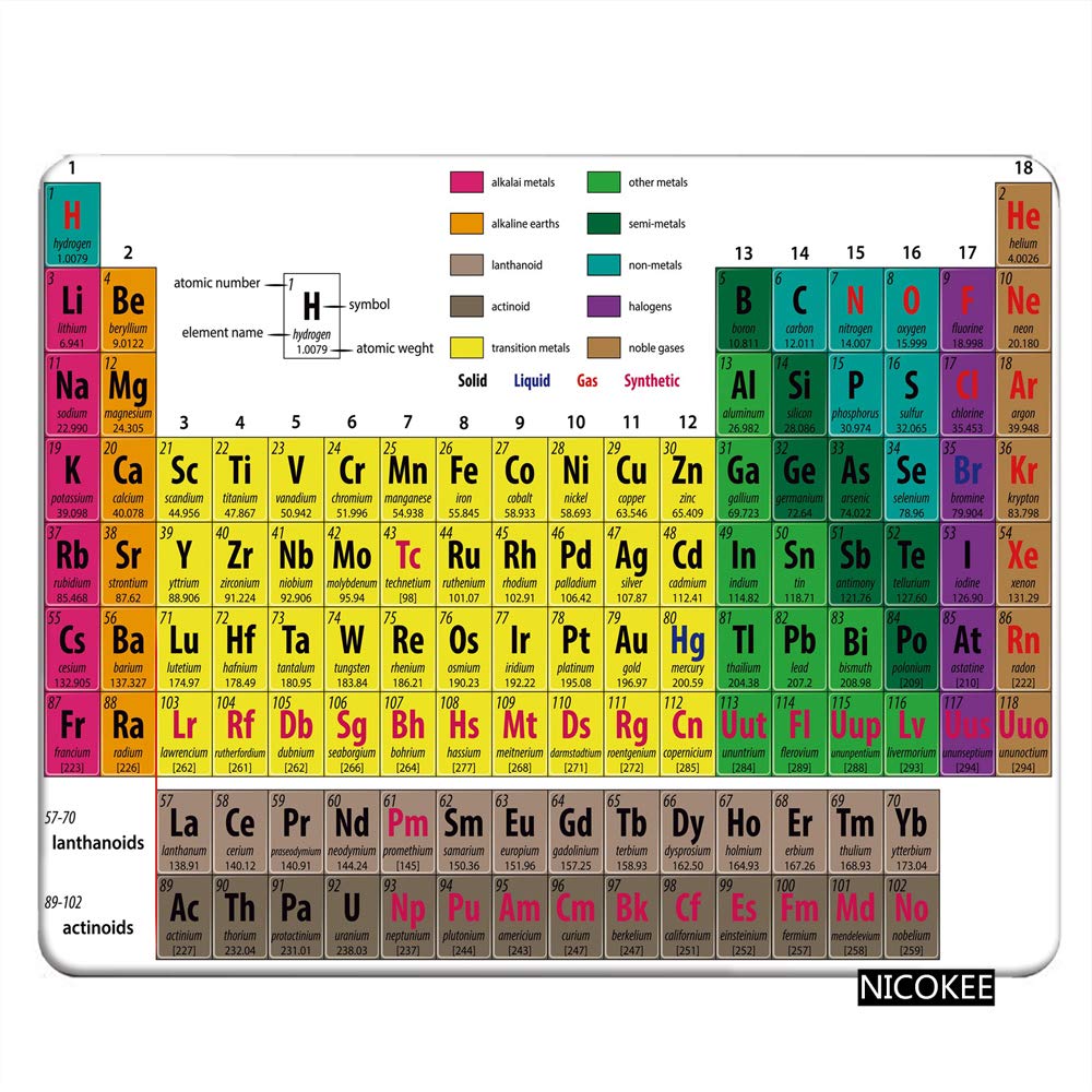 Nicokee Chemistry Gaming Mousepad Periodic Table Of Elements Chemistry Student Educational Science Mouse Pad Mouse Mat For Compu