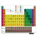 Nicokee Chemistry Gaming Mousepad Periodic Table Of Elements Chemistry Student Educational Science Mouse Pad Mouse Mat For Compu