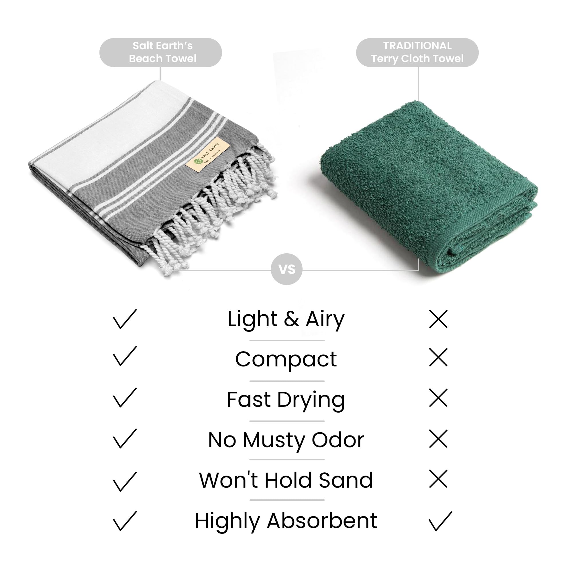 Salt Earth Cotton Turkish Beach Towel, Bath Towels Set Of 4 Large, Towels For Bathroom, Beach Essentials,Gym Towels, Quick Dry T