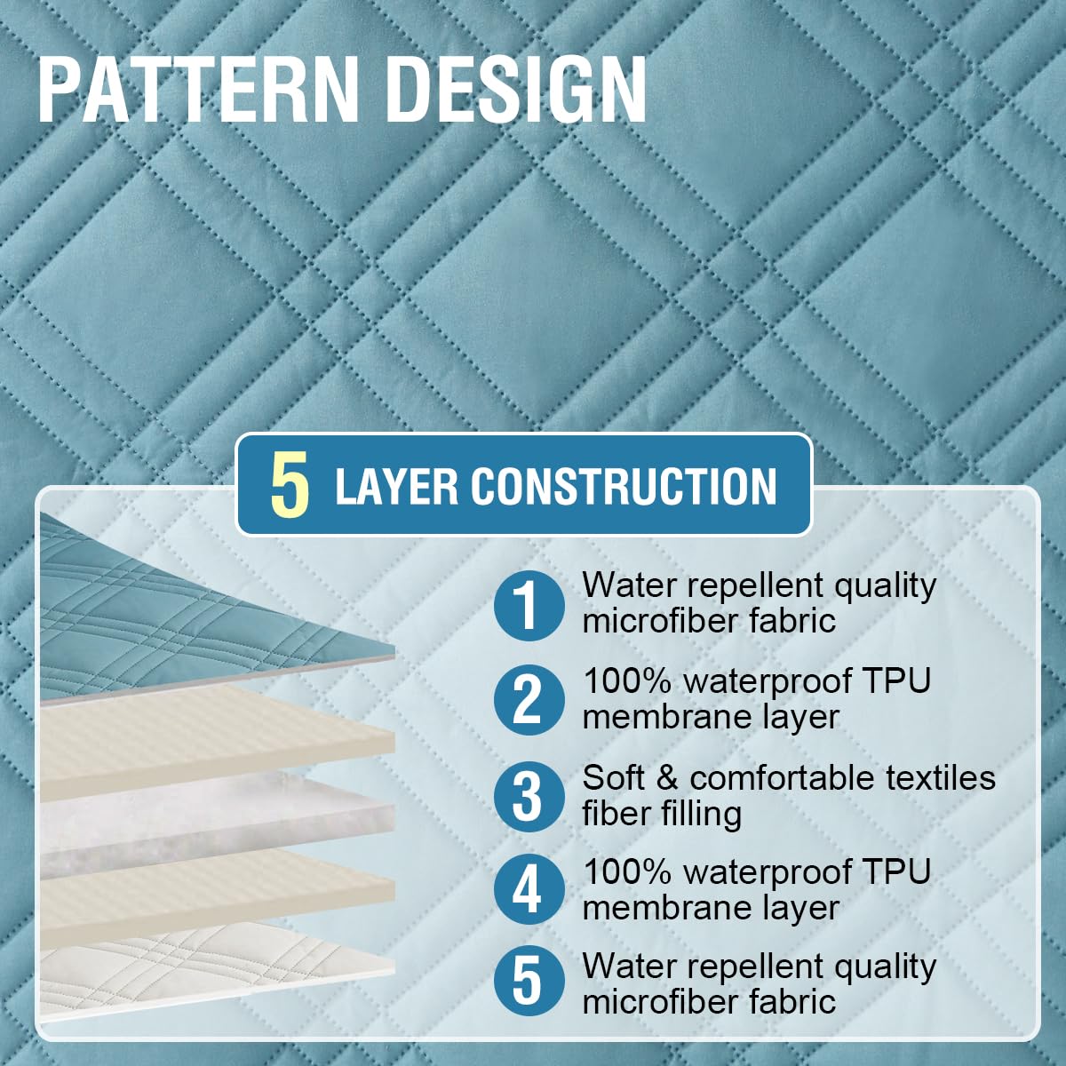 H.Versailtex 100% Waterproof Sofa Covers For 3 Cushion Couch Modern Sofa Cover For Dogs Xl Couch Covers For Oversized Sofa With Elastic Straps (Oversized Sofa, Smoke Blue/Beige)