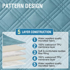 H.Versailtex 100% Waterproof Sofa Covers For 3 Cushion Couch Modern Sofa Cover For Dogs Xl Couch Covers For Oversized Sofa With Elastic Straps (Oversized Sofa, Smoke Blue/Beige)