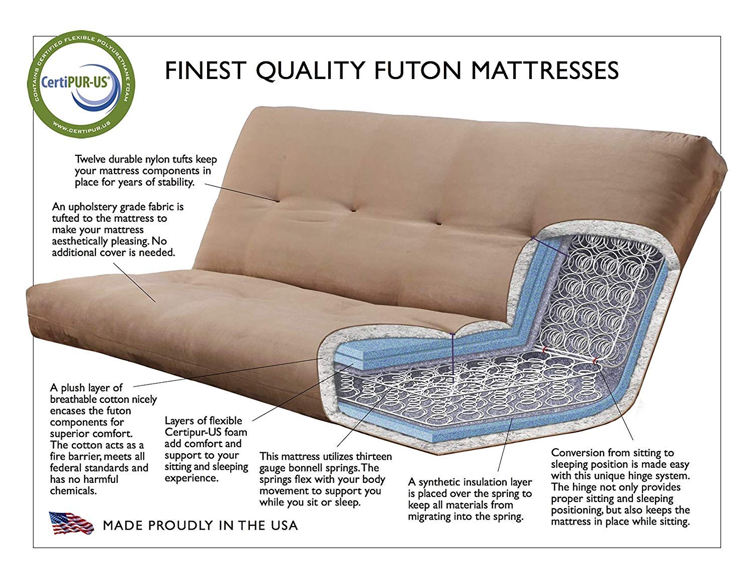 Kodiak Futons Lodge Futon in Natural Finish, Marmont Thunder