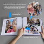 1Dot2 Photo Album With Writing Space 50 Pages 4X6 Photos Hold 200 Or 5X7 Pictures Hold 100, Linen Cover Small Photo Book Albums