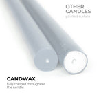 Candwax 12 Inch Taper Candles Set Of 12 - Dripless And Smokeless Candle Unscented - Slow Burning Candle Sticks - Light Gray Cand