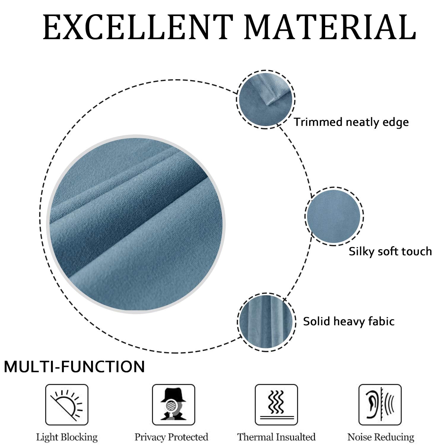 Smiletime Sky Blue 120 In Long Velvet Curtains With Grommet, Thermal Insulated Super Soft Privacy Noise Reducing Light Blocking