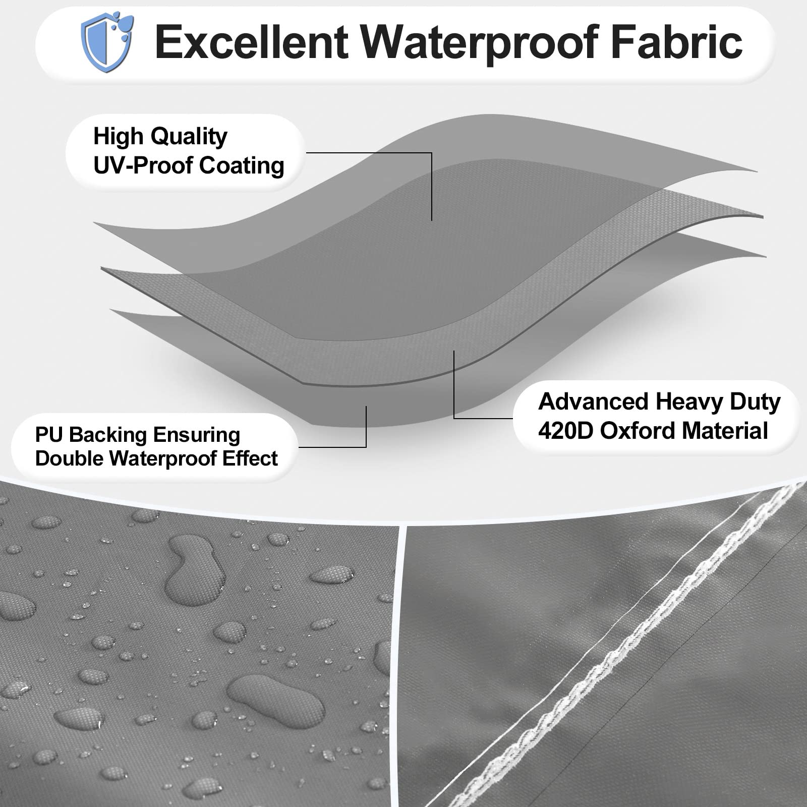 Outdoorlines Outdoor Waterproof Patio Table Furniture Set Covers - Square Couch Sectional Cover Outside Weatherproof Patio Furniture Covering For Deck, Lawn And Backyard 74' L X 74' W X 28' H, Grey