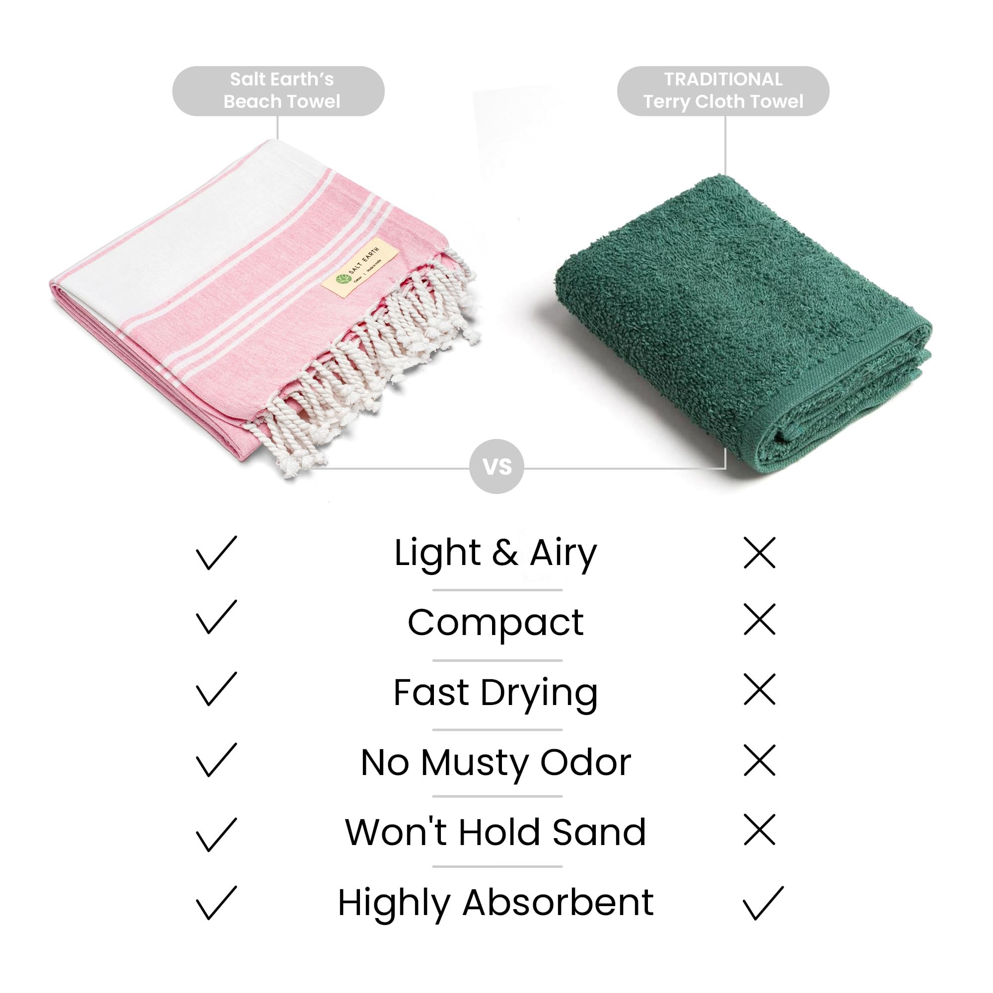 Salt Earth Cotton Turkish Beach Towel, Bath Towels Set Of 2 Large, Towels For Bathroom, Beach Essentials, Gym Towels, Quick Dry