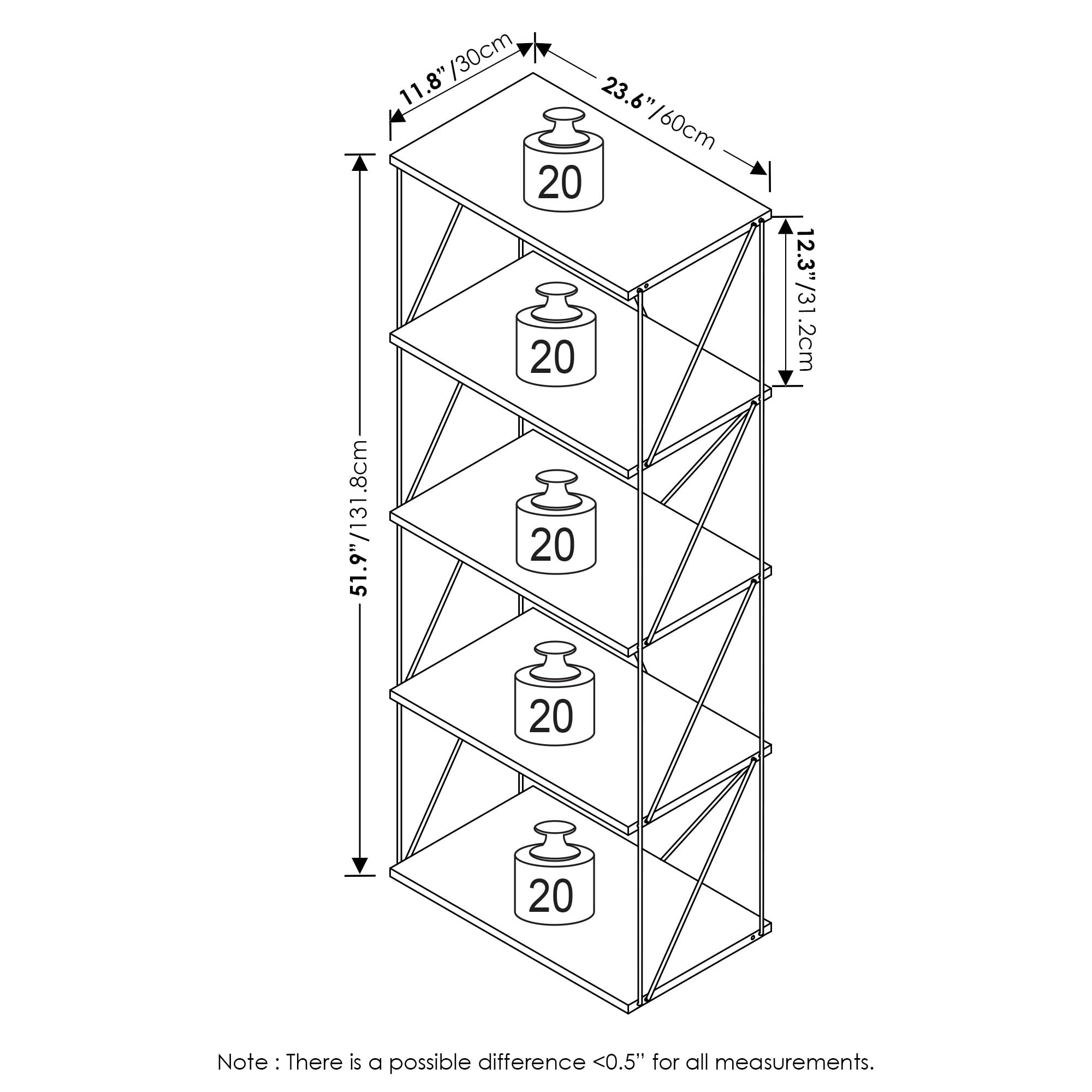 Furinno Rata 5-Tier Industrial Multipurpose Flat Base Shelf Display Rack with Metal Frame, Wide, Columbia Walnut