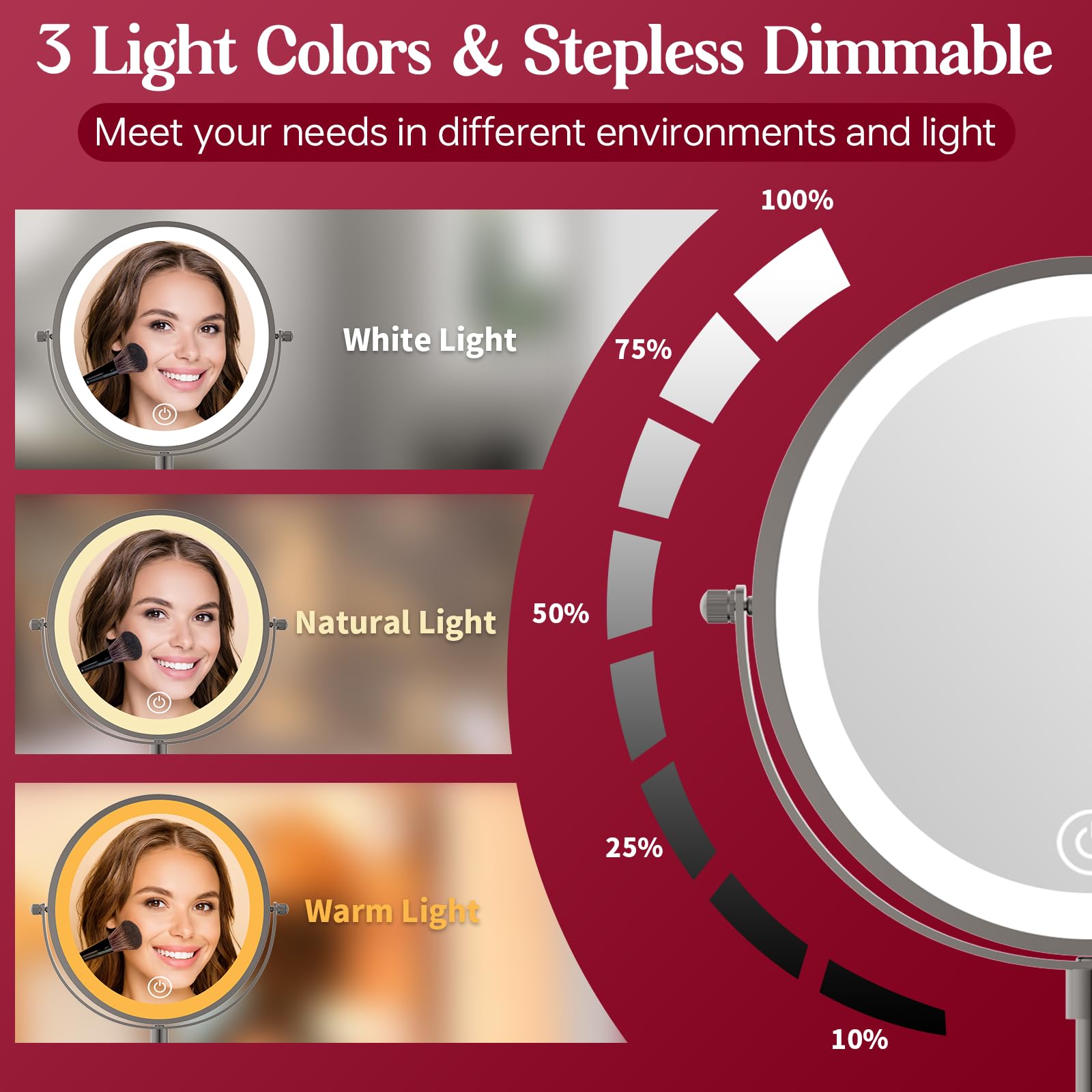 Mumianshu 9' Makeup Mirror With Lights And Magnification 10X/1X, 360 Swivel Double Sided 5000 Mah Rechargeable Vanity Desktop M