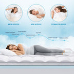 Masvis Twin Size Dual Layer 4 Inch Memory Foam Mattress Topper, 2 Inch Gel Memory Foam And 2 Inch Cooling Pillow Top Mattress Pa