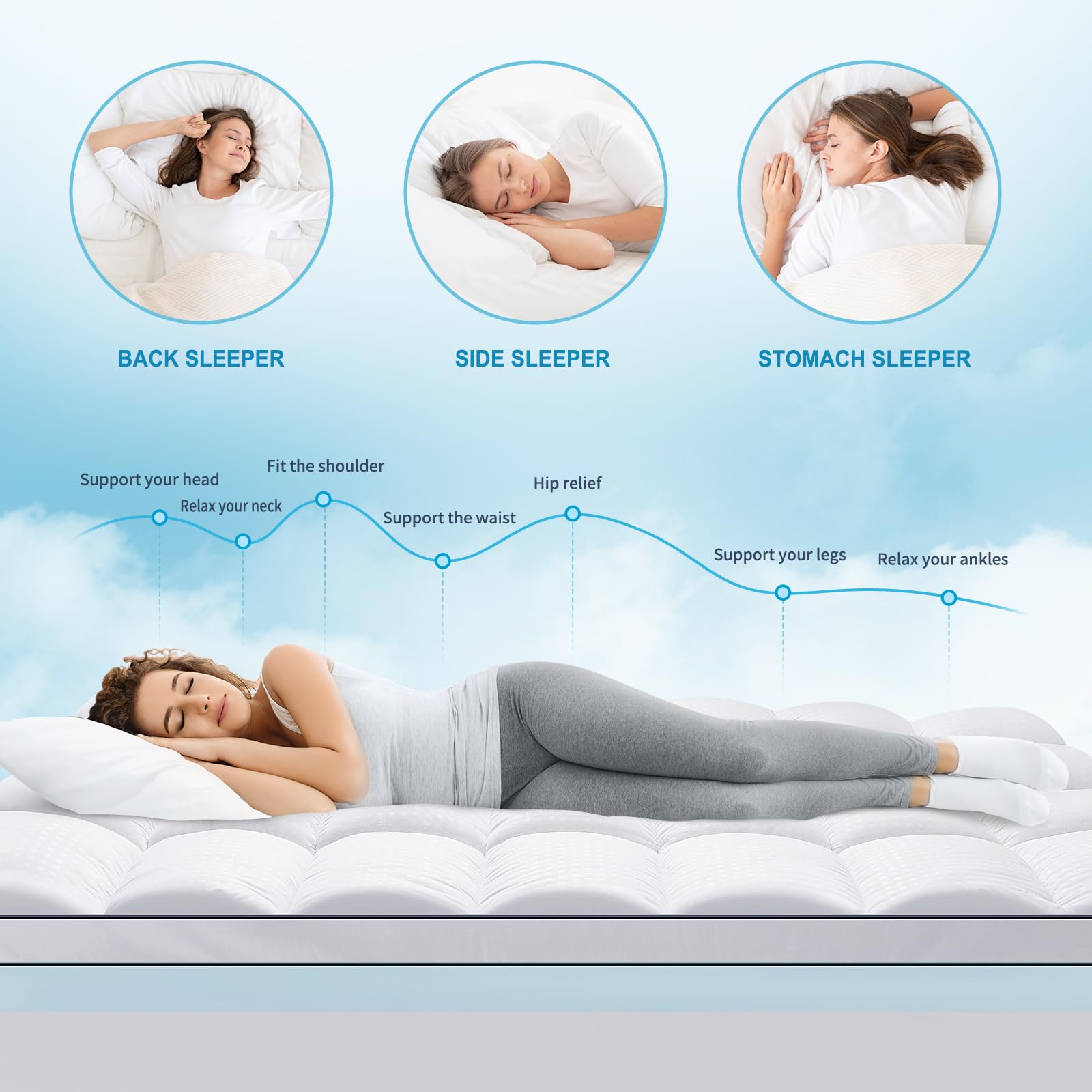 MASVIS Queen 4 Inch Dual Layer Memory Foam Mattress Topper with Cooling Gel Pillow Top White