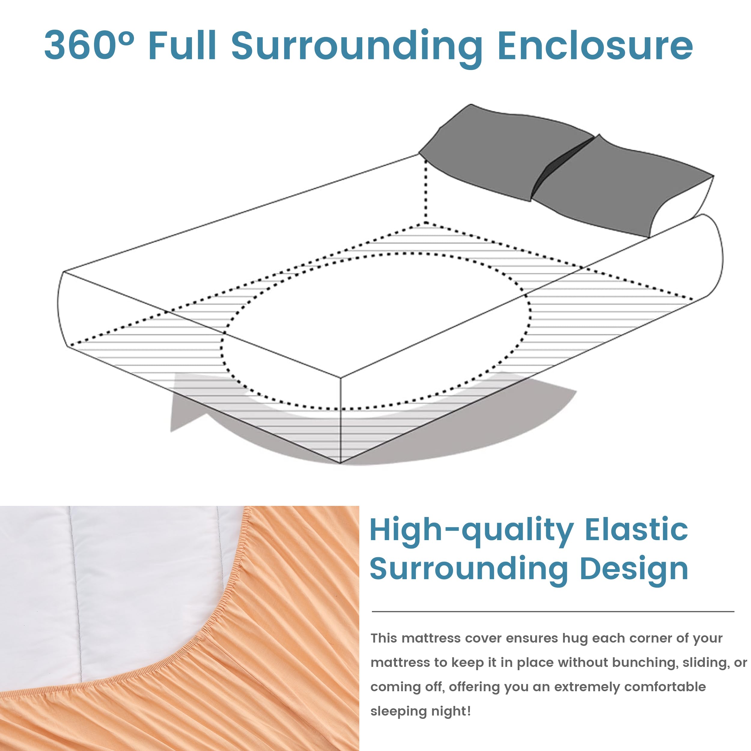 Simple&Opulence Linen Fitted Sheet (1 Piece) - 14 Inch Deep Pocket Mattress Cover Natural Flax Cotton Blended Soft Breathable Bedding - Peach, Full Size
