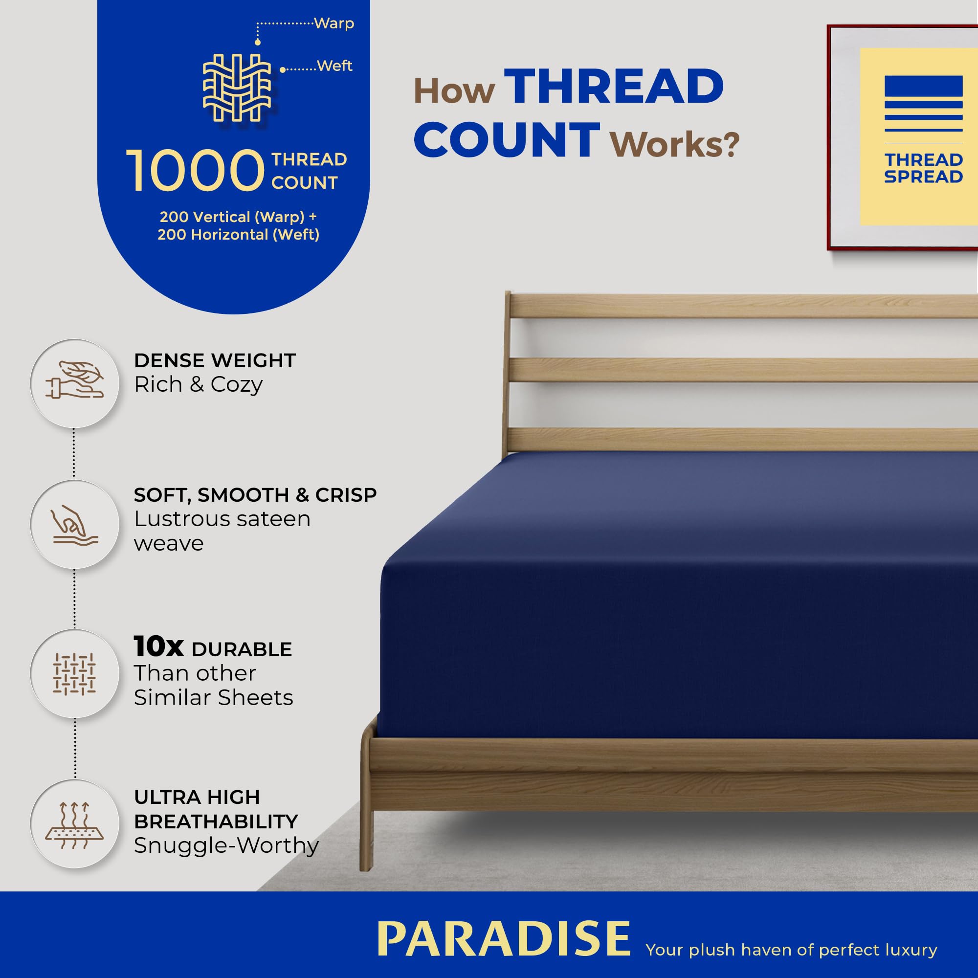 Thread Spread Luxury Egyptian Cotton King Fitted Sheet Only - 1000-Thread-Count King Size Fitted Sheet, Soft, Cooling, Sateen Weave Hotel Quality Bottom, Fits Upto 18' Deep Pocket Mattress - Navy Blue