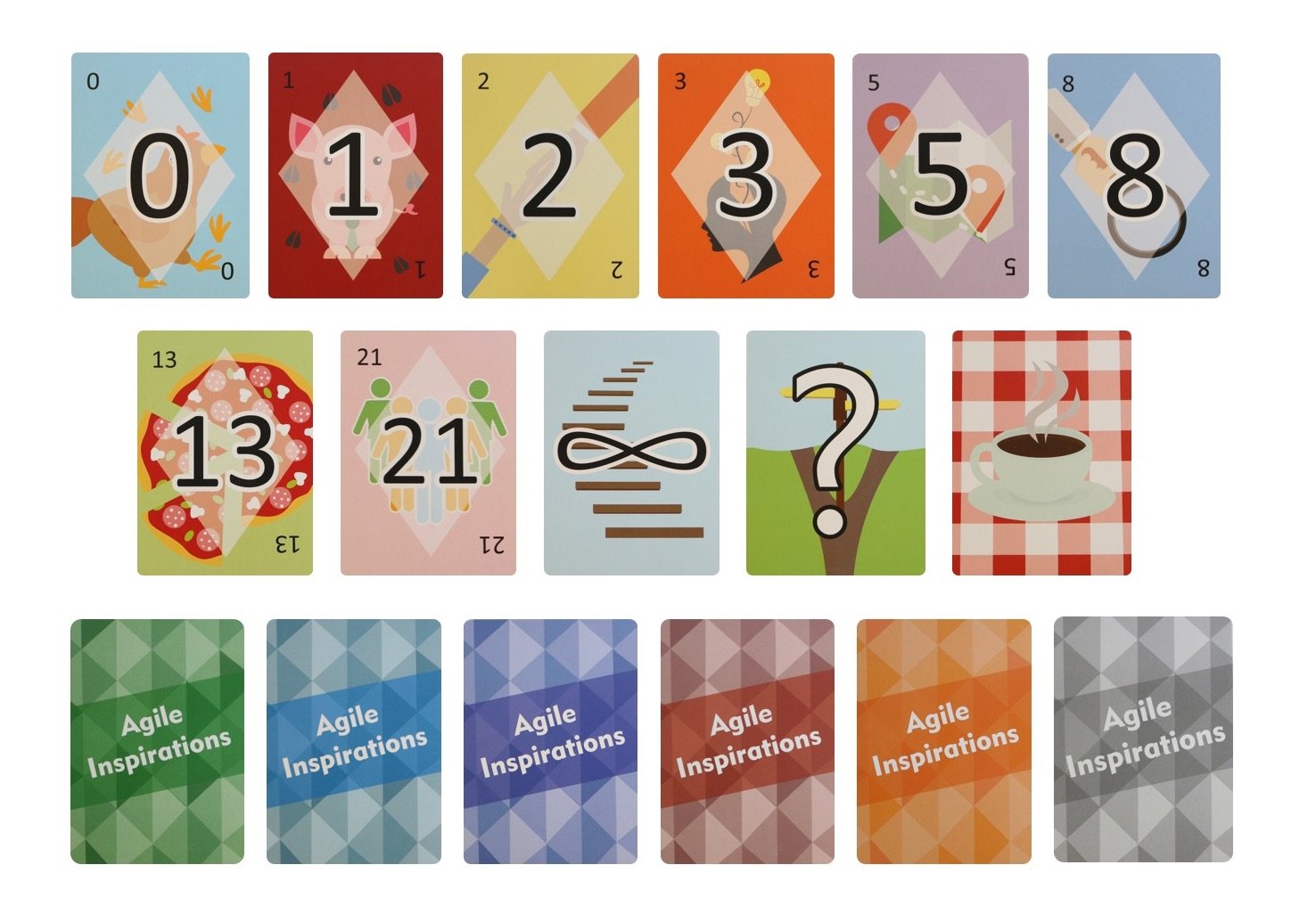 Agile Inspirations Planning Cards For Estimation, 6 Sets In 1 Deck