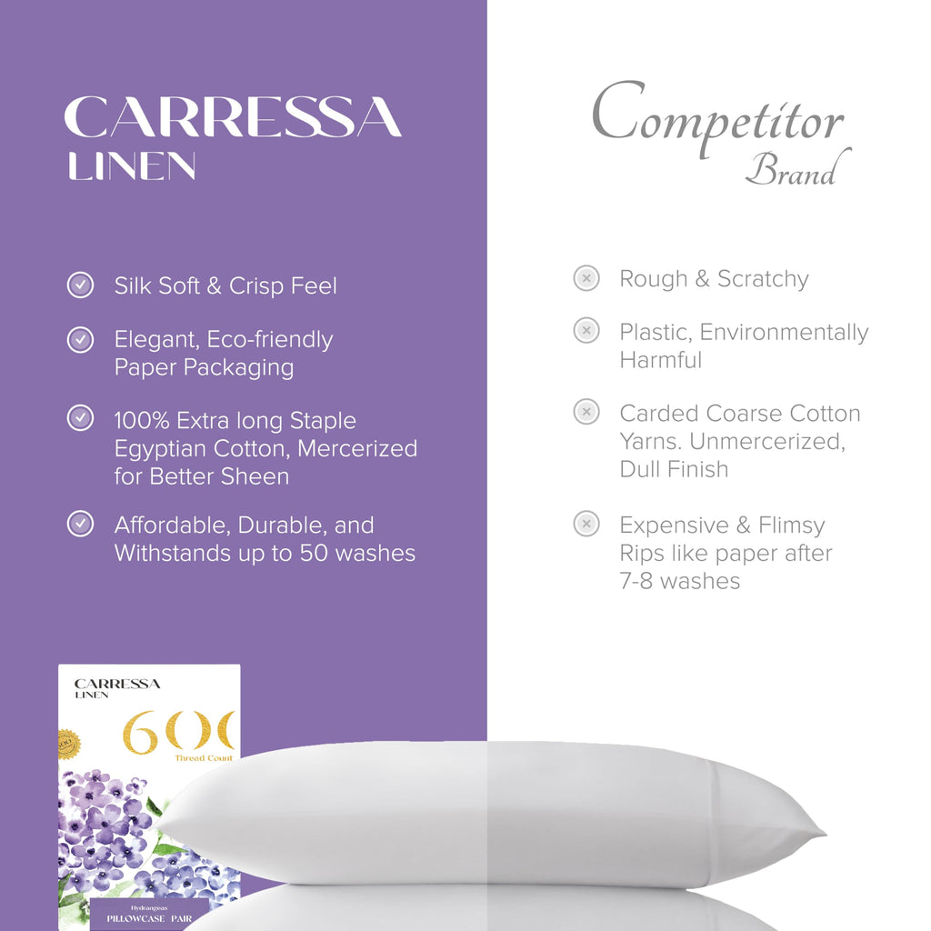 Carressa Linen 100% Egyptian Cotton Pillow Cases Set Of 2-600 Thread Count Light Blue Standard/Queen Pillowcase For Sleeping, So