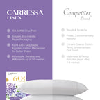 Carressa Linen 100% Egyptian Cotton Pillow Cases Set Of 2-600 Thread Count Light Blue Standard/Queen Pillowcase For Sleeping, So