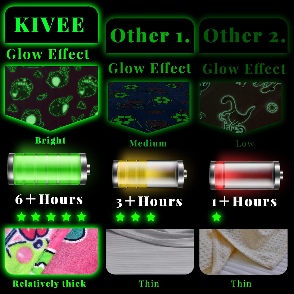 Kivee Cute Frog Blanket Glow In The Dark Blanket For Girls Frog Gifts For Kids Girls Frog Decor 60''X80''