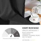 Jinchan Linen Textured Curtains Living Room Thermal Curtains Room Darkening Thermal Insulated Curtains 90 Inches Long Grommet Top Window Drape 1 Panel Black