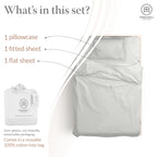 Threadmill Cotton Twin Sheets Set, 5 Star Hotel Quality Bed Sheets, 100% Cotton Sheets, 500 Thread Count, Deep Pocket, Snug Fit