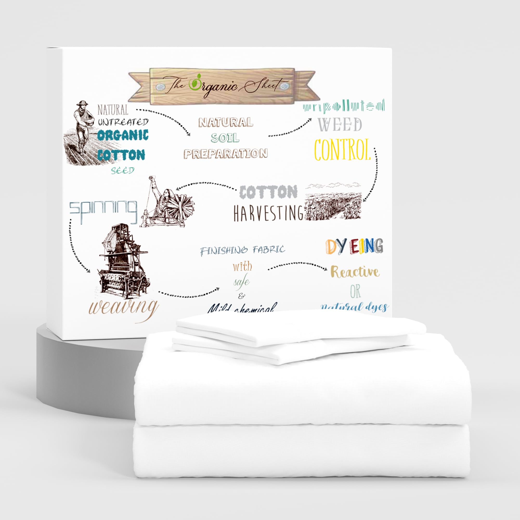 Supreme Elegance Queen Size Sheet Set, 100% Cotton Snow White Bed Sheets Set, Deep Pockets Percale Sheets, Easy Fit, Cooling Bed