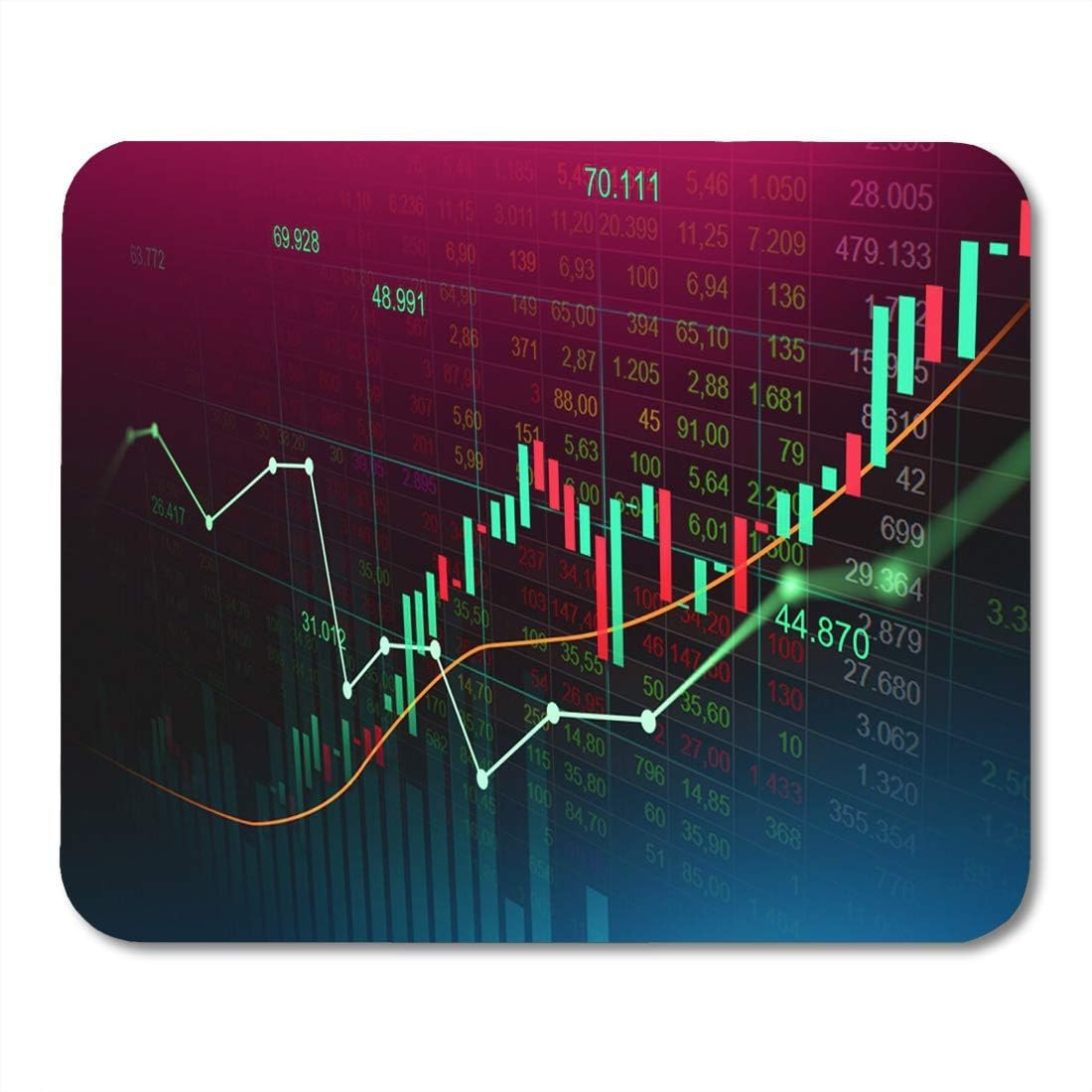 Semtomn Market Trading Graph Mouse Pad Square 9.5' X 7.9' For Wireless Mouse Notebooks Desktop Computers Office Supplies With