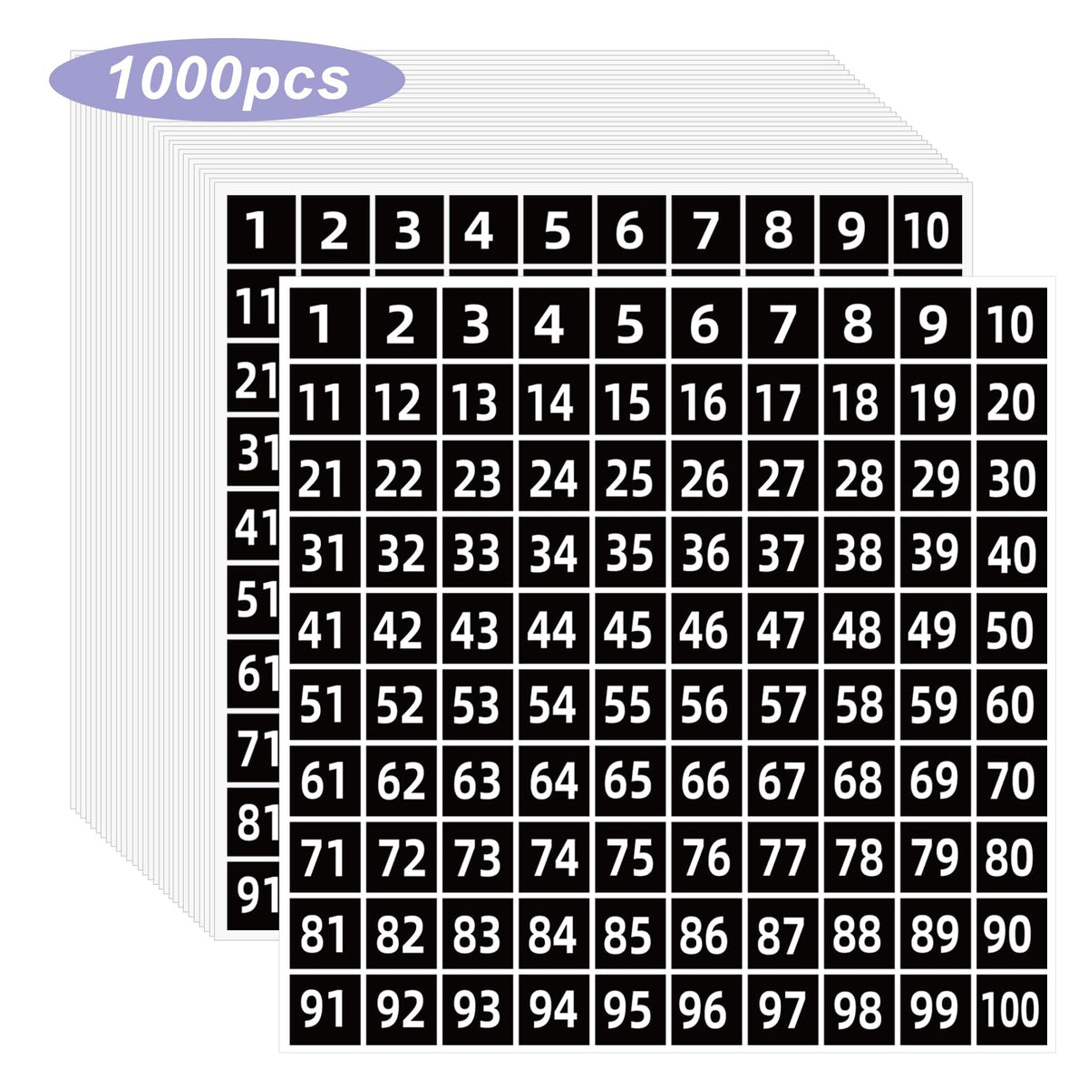 Number Stickers Labels, 1 Inch Square Small Consecutive Number Stickers Labels 1-100, Self-Adhesive For Office, Classroom, Indoo