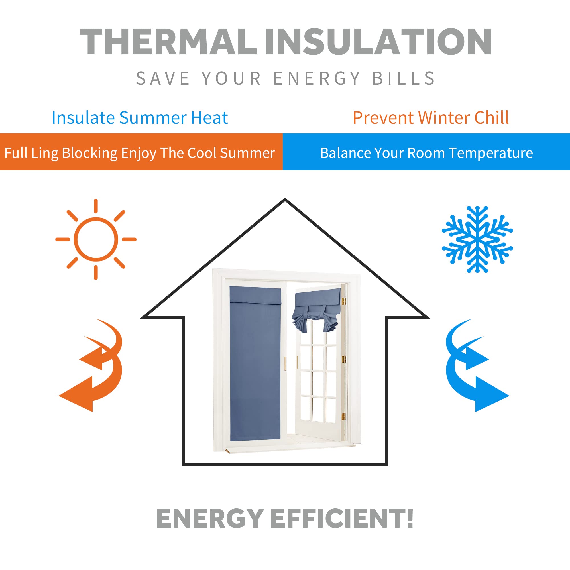 Ryb Home Blackout Door Curtains 2 Panels Set, Privacy Insulating Glass Window Door Blind Shdes For French Door Nana Door Sidelight Door Office, W 26 X L 72, Stone Blue