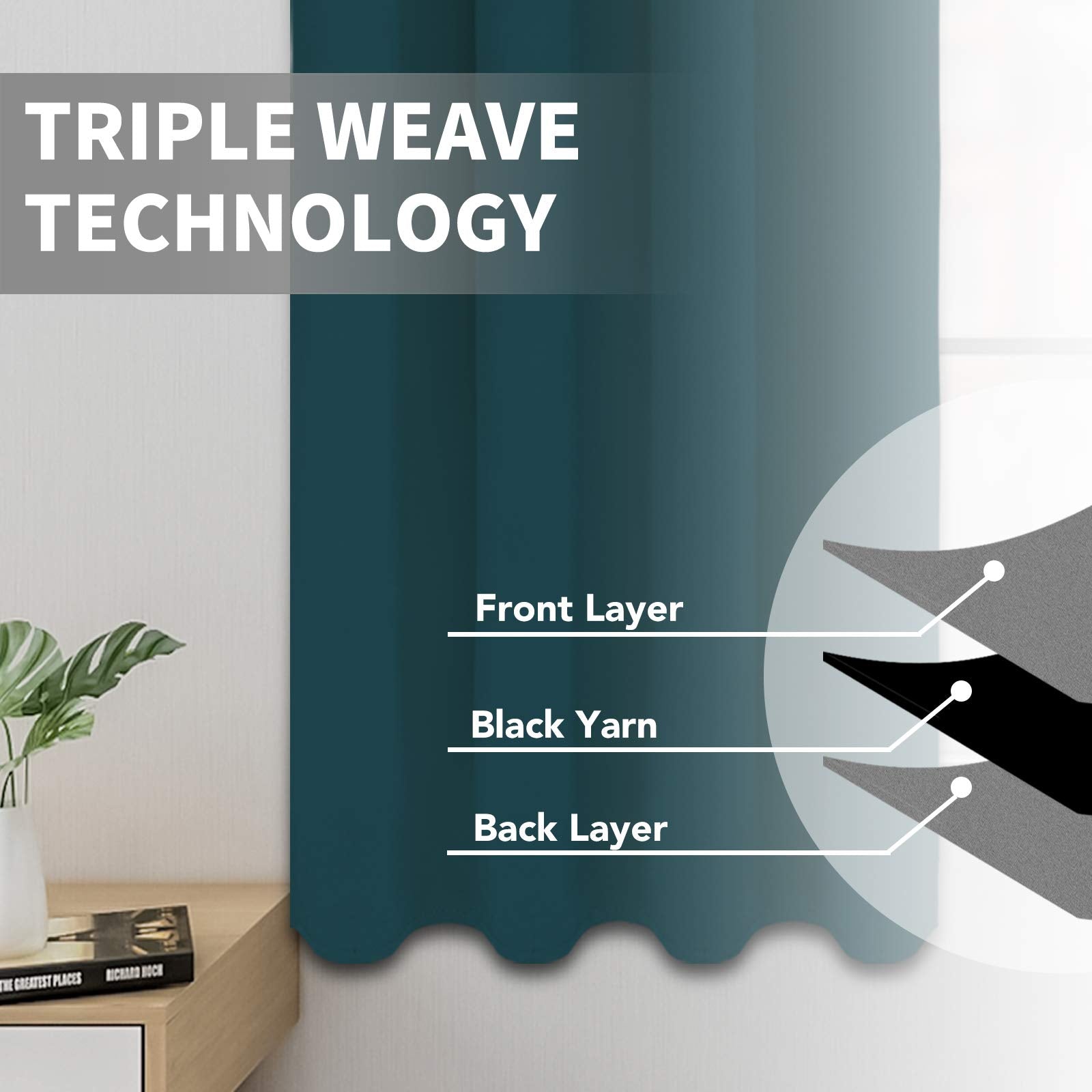 Easy-Going Blackout Curtains For Bedroom, Solid Thermal Insulated Grommet And Noise Reduction Window Drapes, Room Darkening Curtains For Living Room, 2 Panels(52X84 In,Peacock Blue)